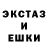 Галлюциногенные грибы MAGIC MUSHROOMS DareDevilFX